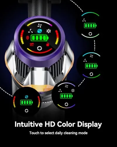 99.99% HEPA Filtration